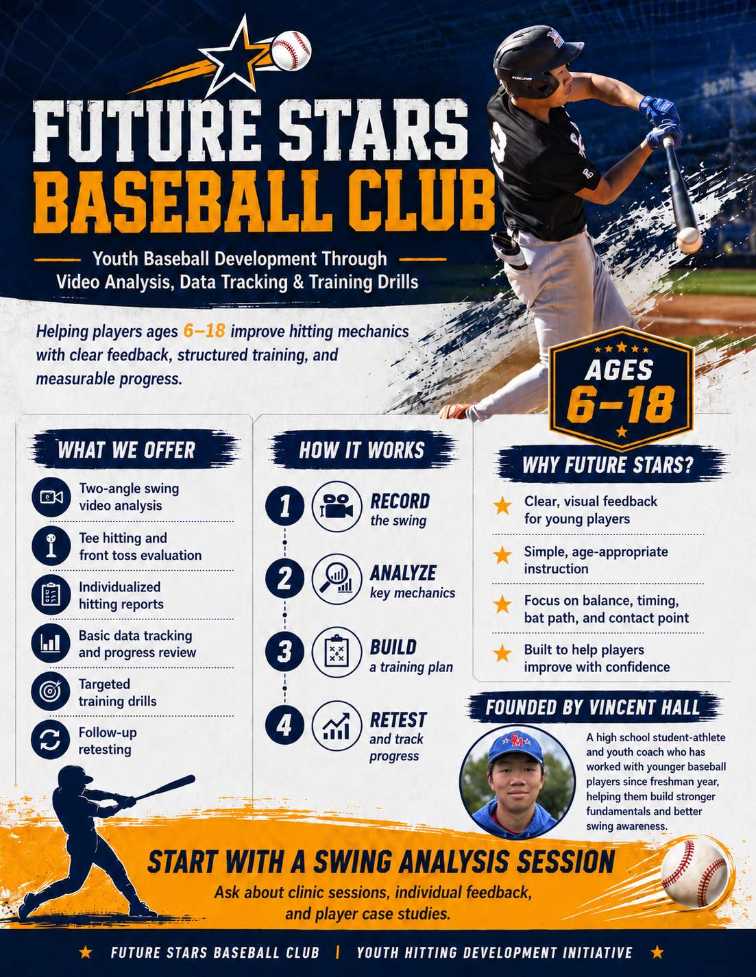 Future Stars Baseball Club poster